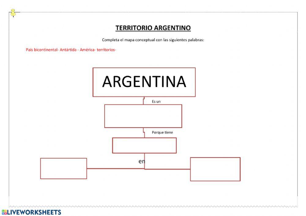 Territorio Argentino