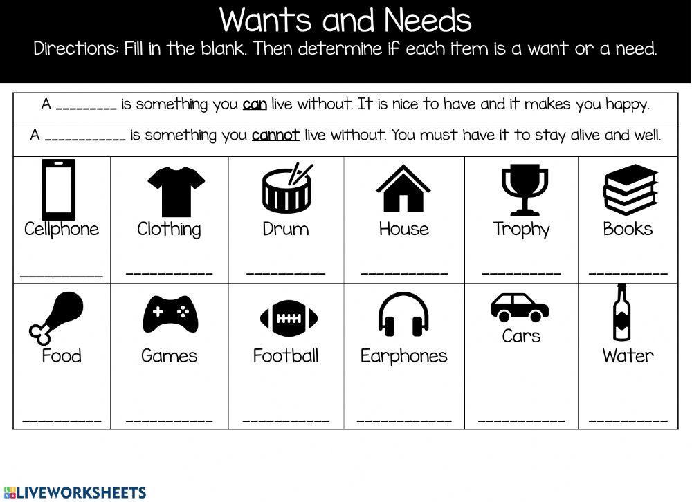 Want Vs Need