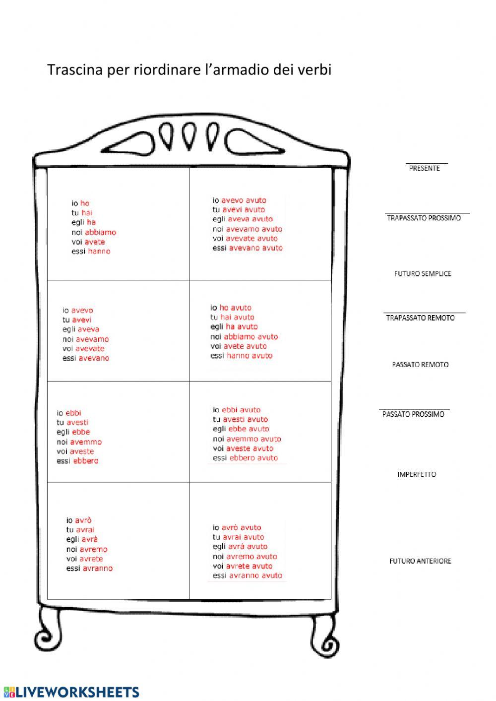 Armadio  verbo avere inverso