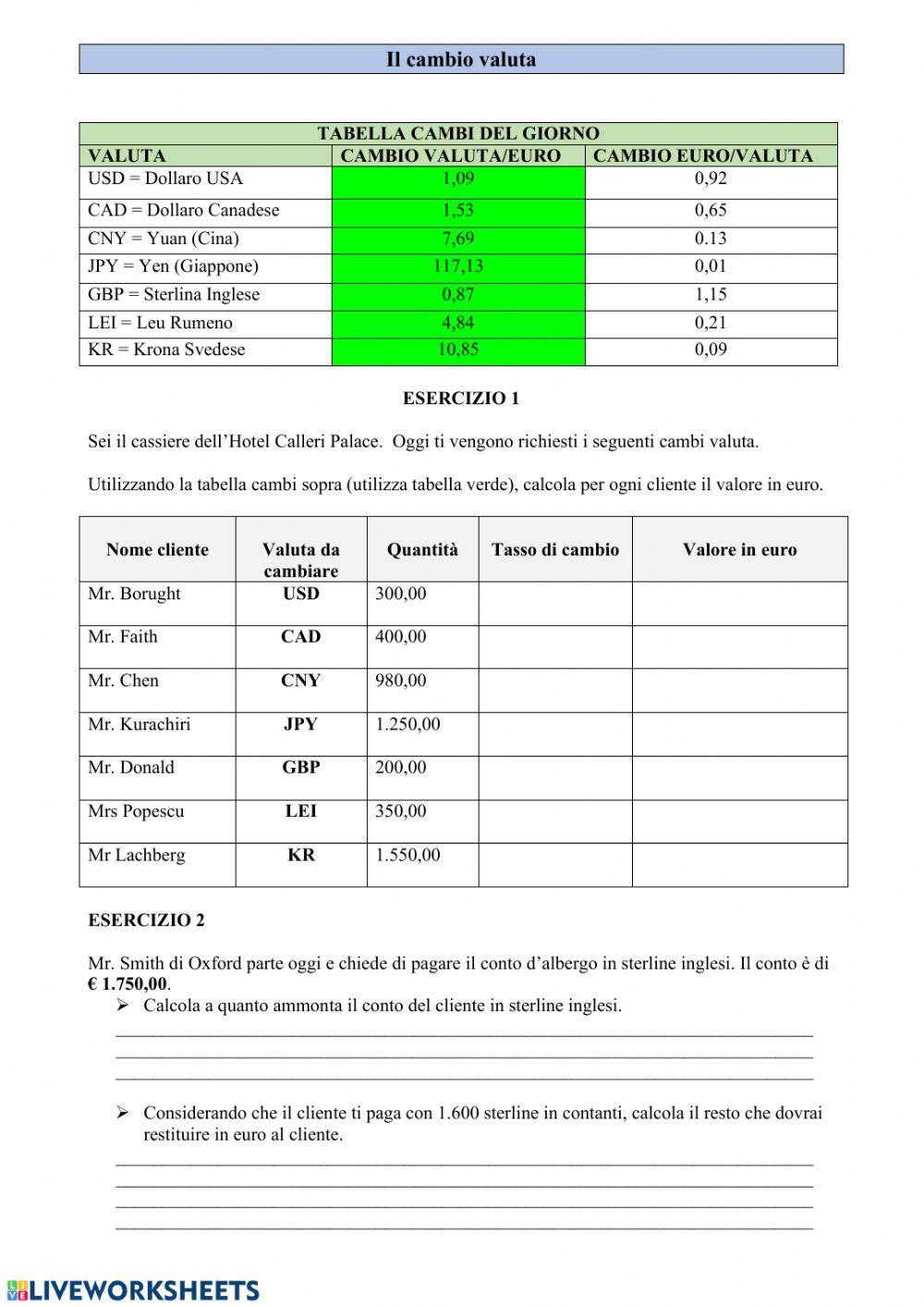 Il Cambio Valuta