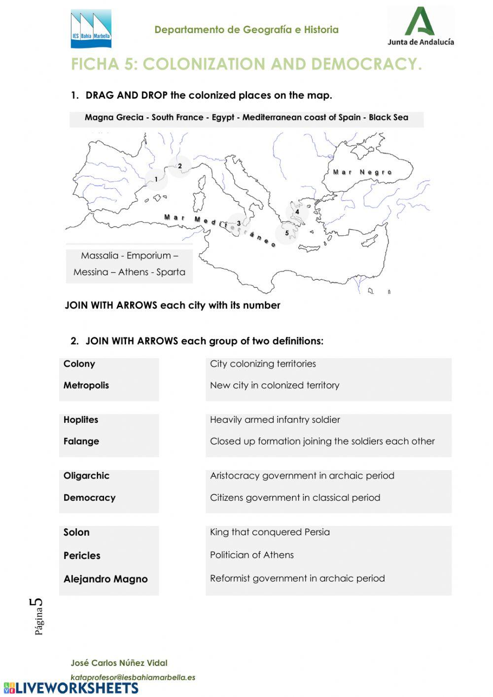 Colonizaciones y democracia griega