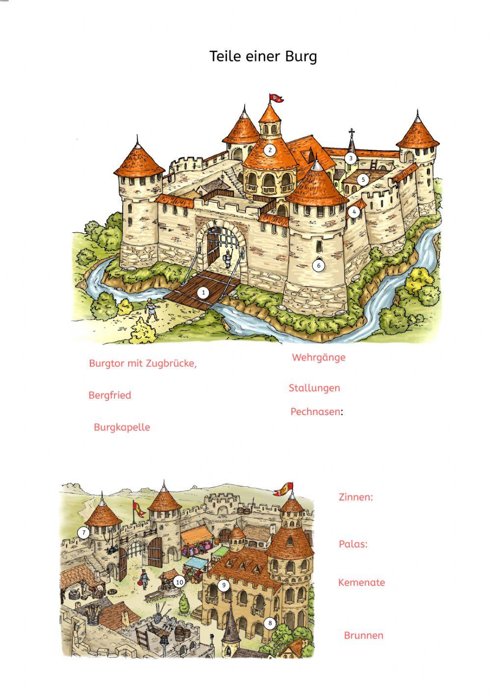 Teile der Burg