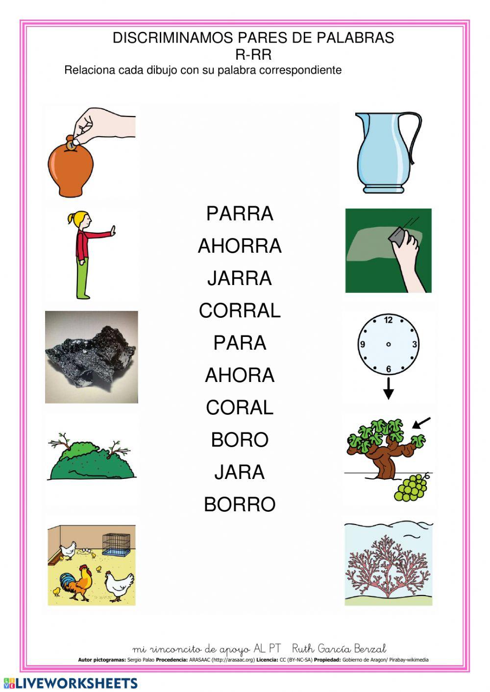 Discriminamos pares de palabras: r-rr (II)