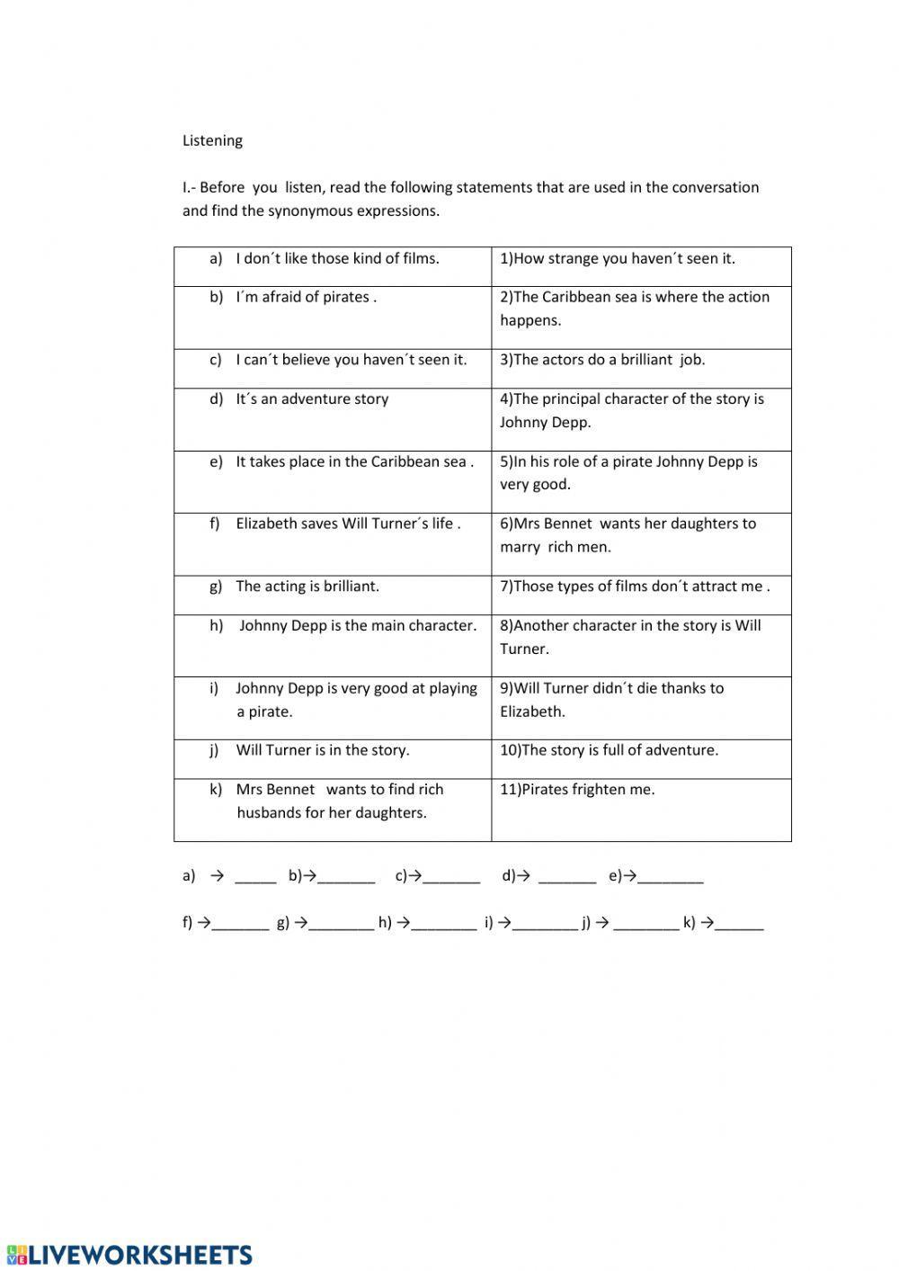 Adjective - preposition collocations