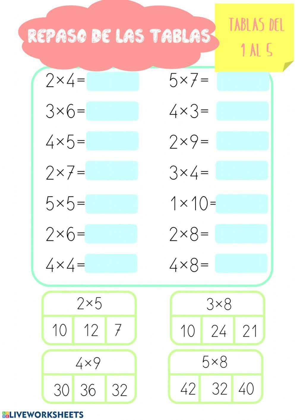 Repaso de las tablas de multiplicar del 1 al 5 Repaso de las tablas de multiplicar del 1 al 5