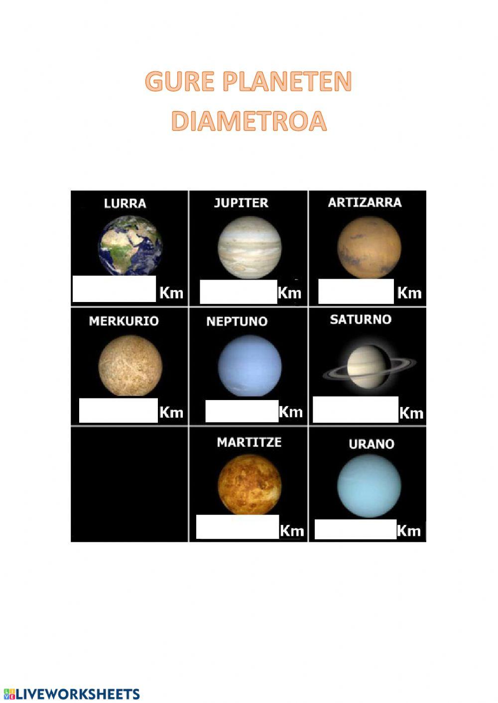 Planeten diametroa