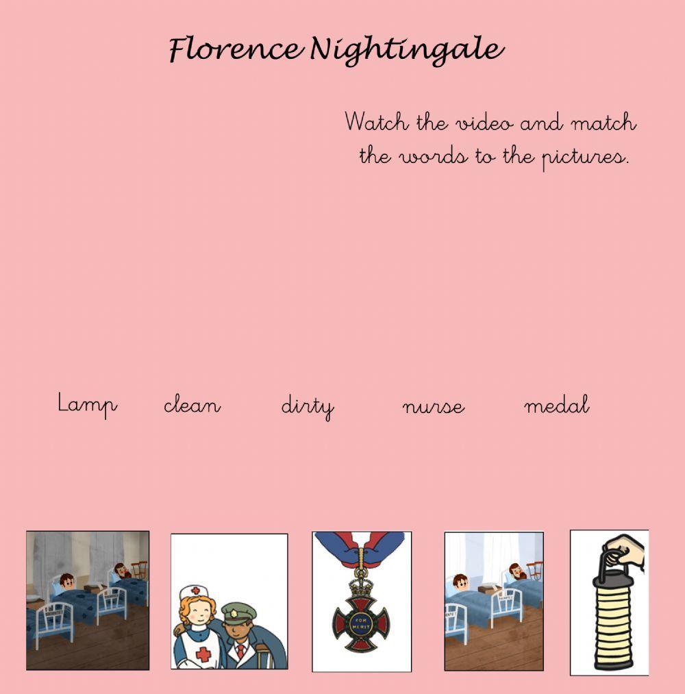 The story of Florence Nightingale