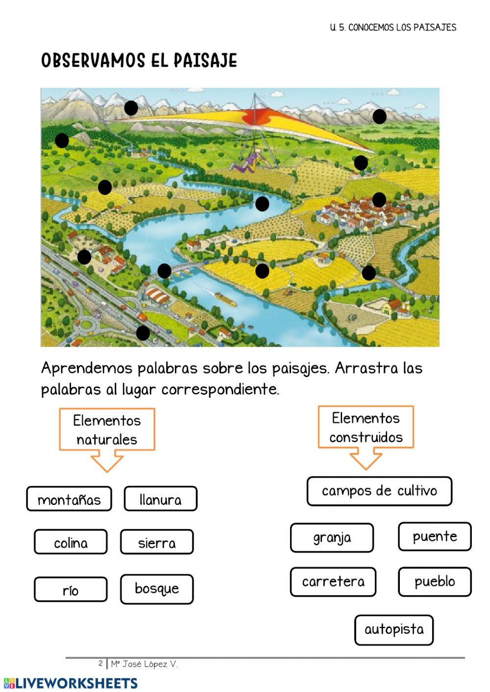Conocemos los paisajes