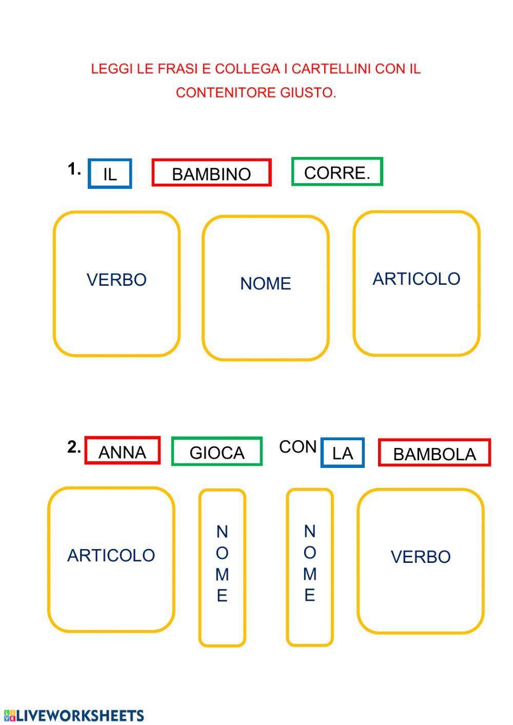 Analisi grammaticale