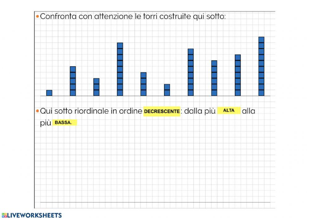 Ordine decrescente-Torri