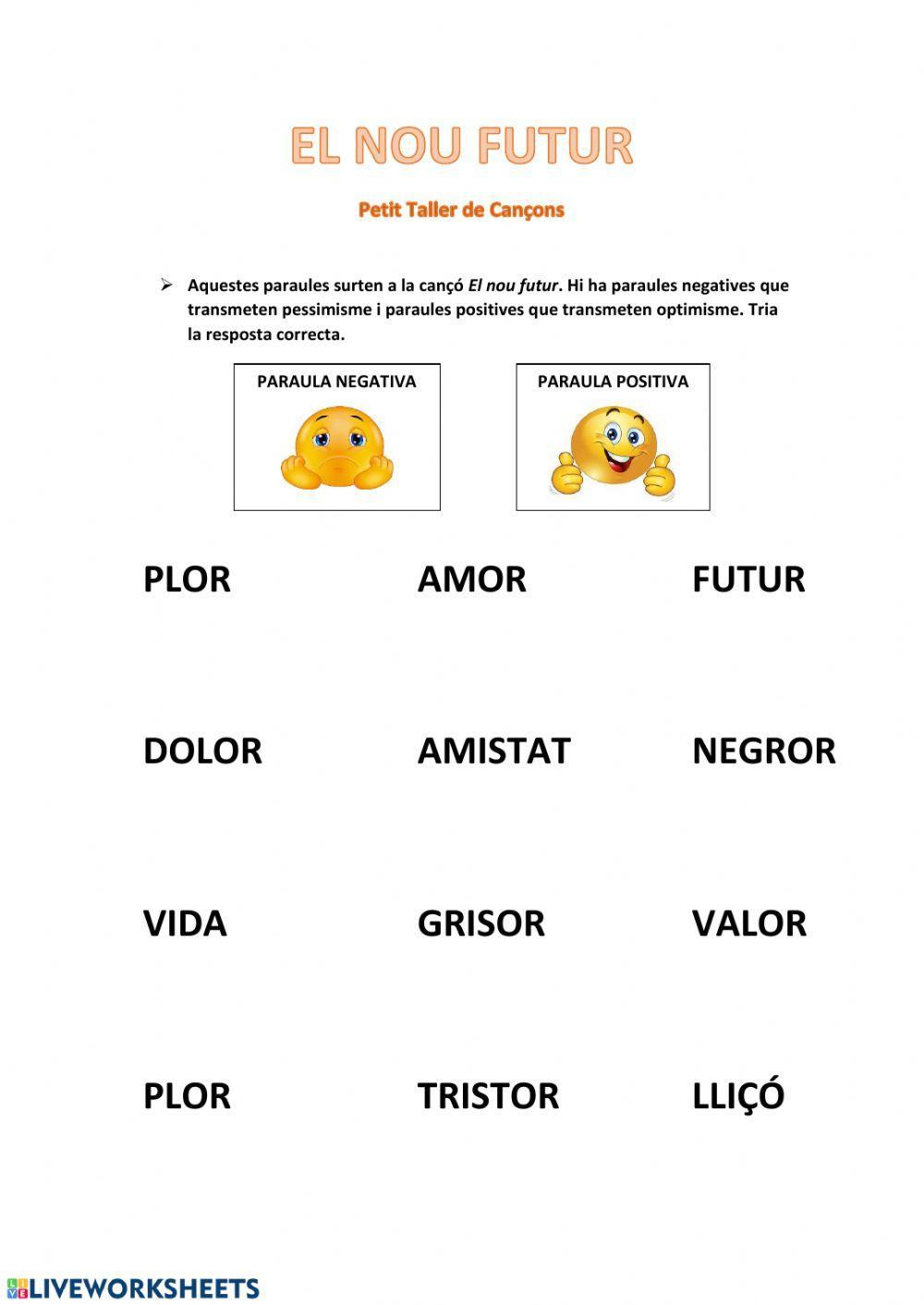 Cançó: El nou futur