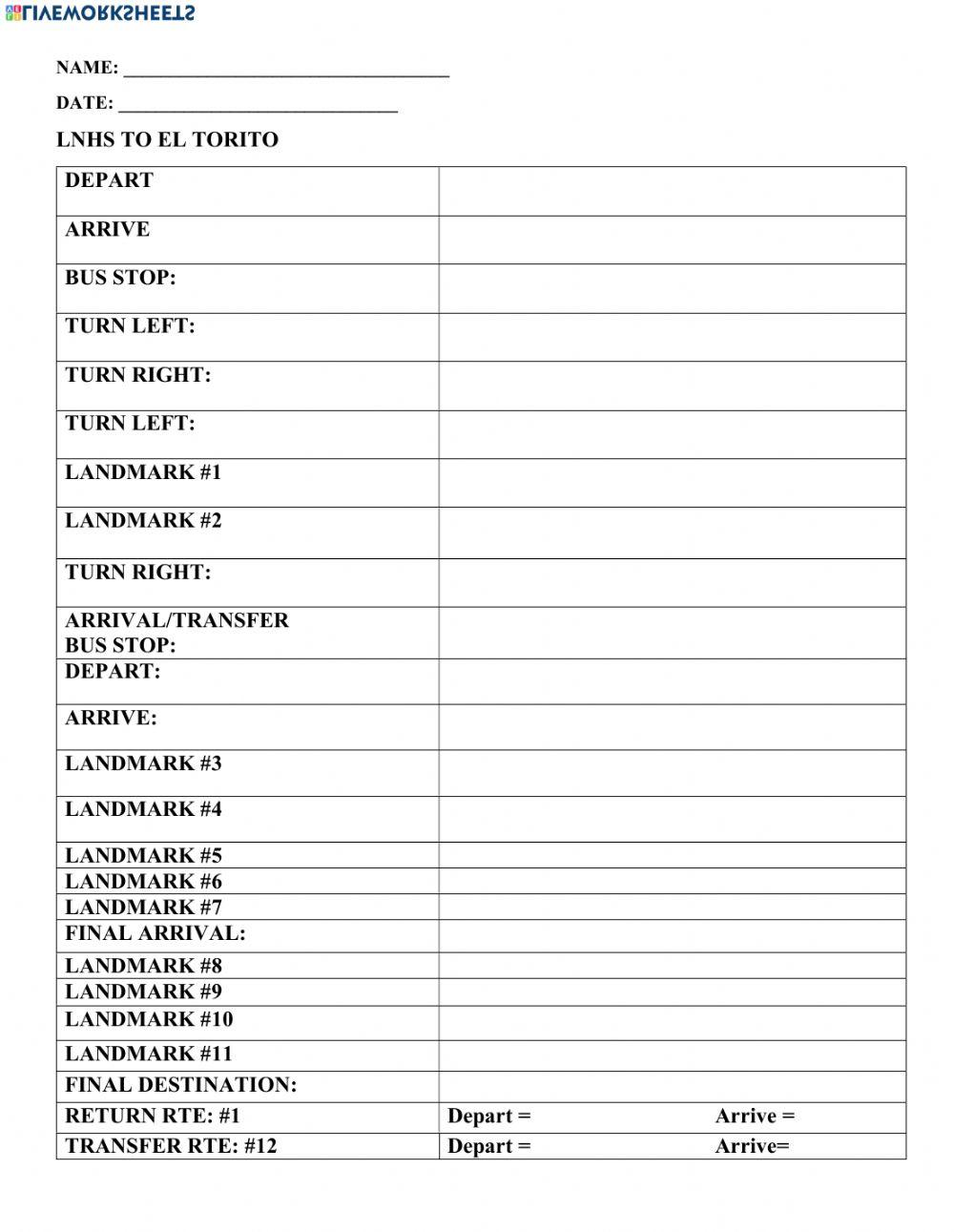 Lnhs to El Torito - Travel Training Lesson