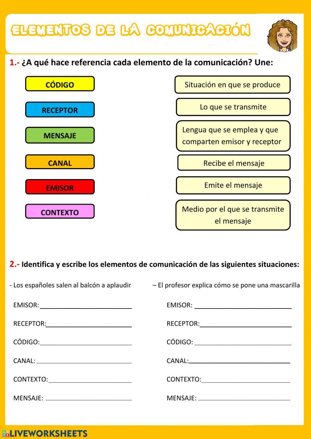 Elementos de la comunicación