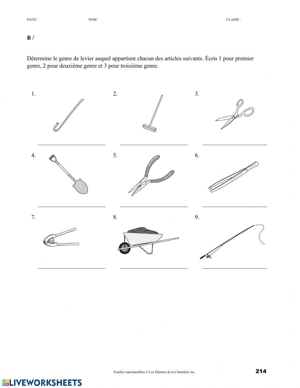 Thème 2 - Les parties et genres de leviers