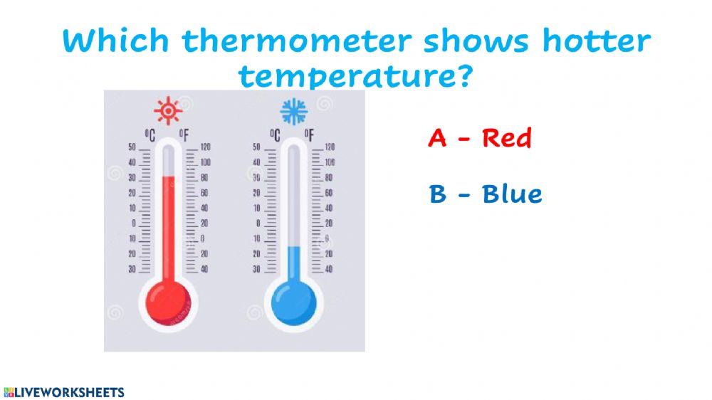 Observe and Measure Matter
