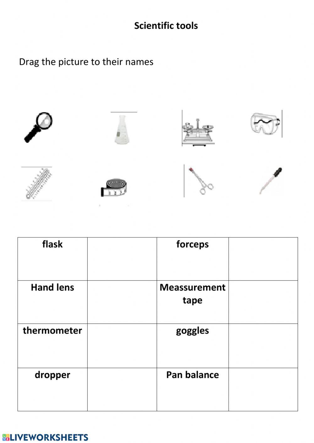 Scientific tools