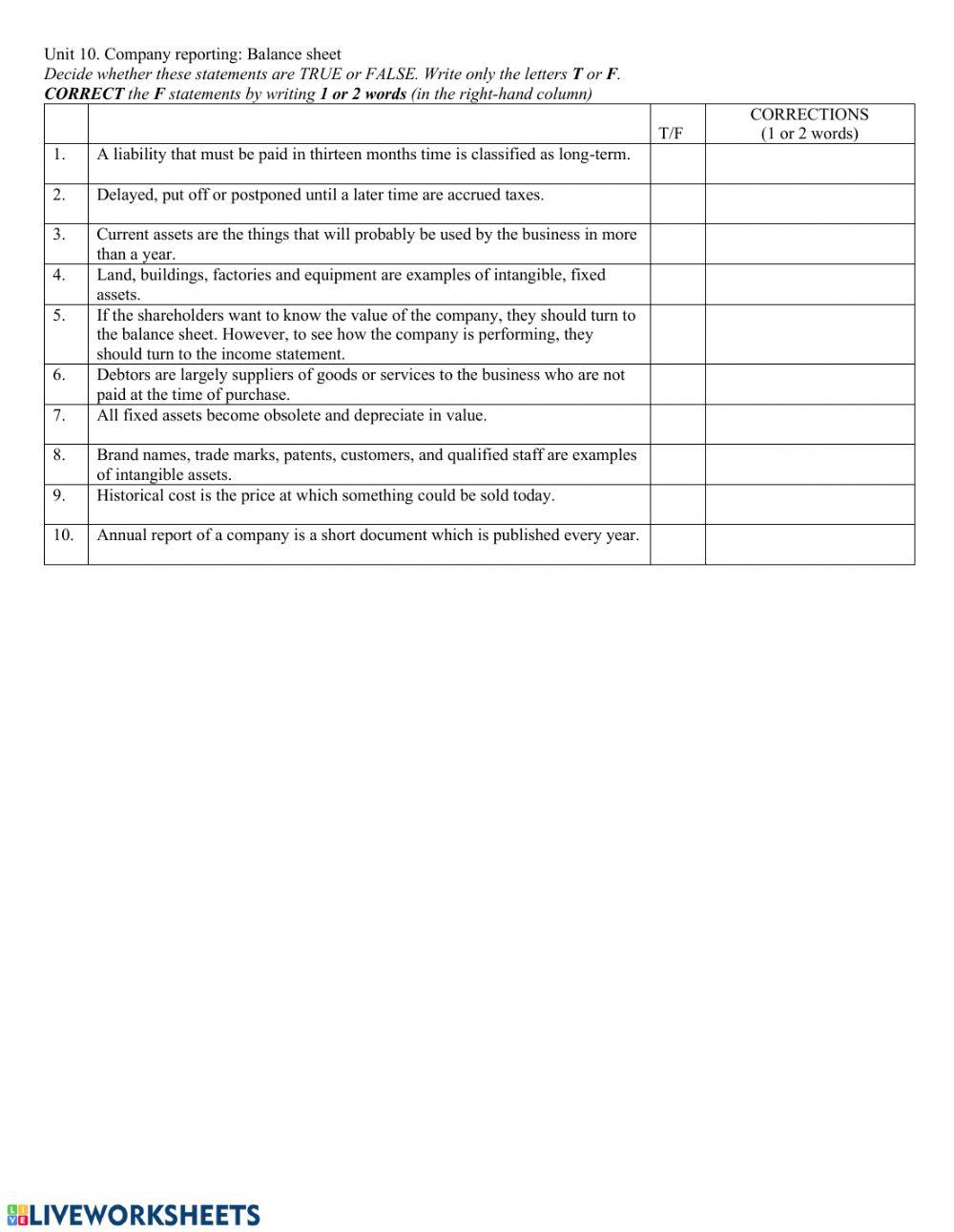 Revision of a balance sheet T-F statements