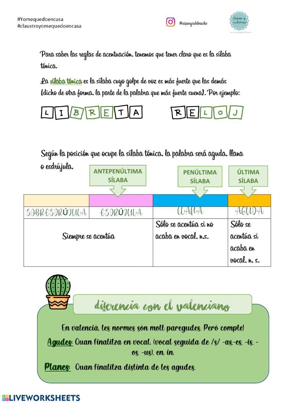 Acentuació CASTELLANO-VALENCIANO