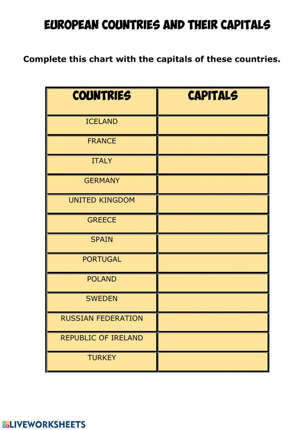 European countries and capitals