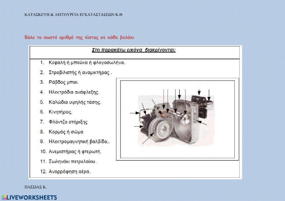 Καυστήρες μέρη