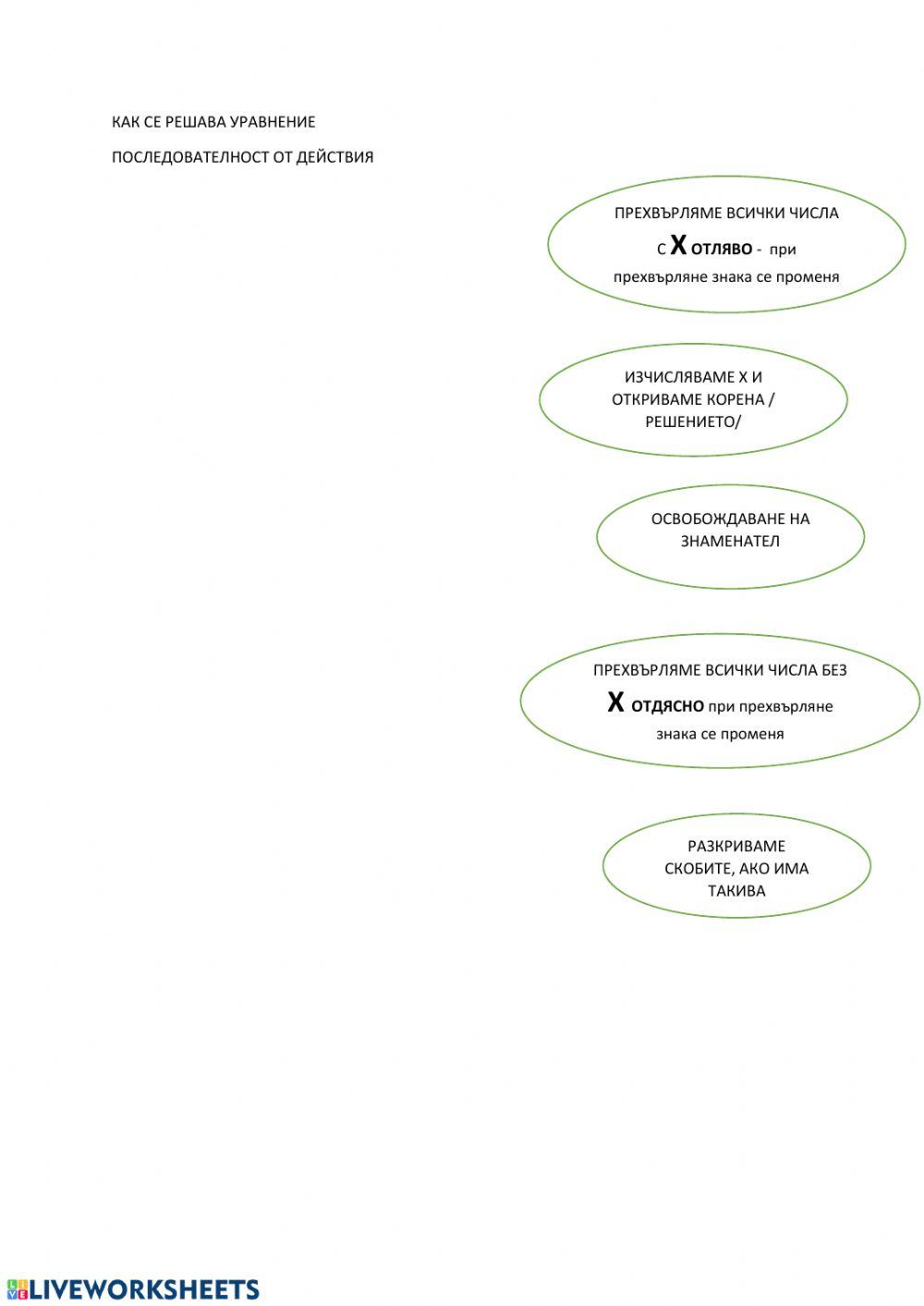 Математика за 6 клас - уравнения