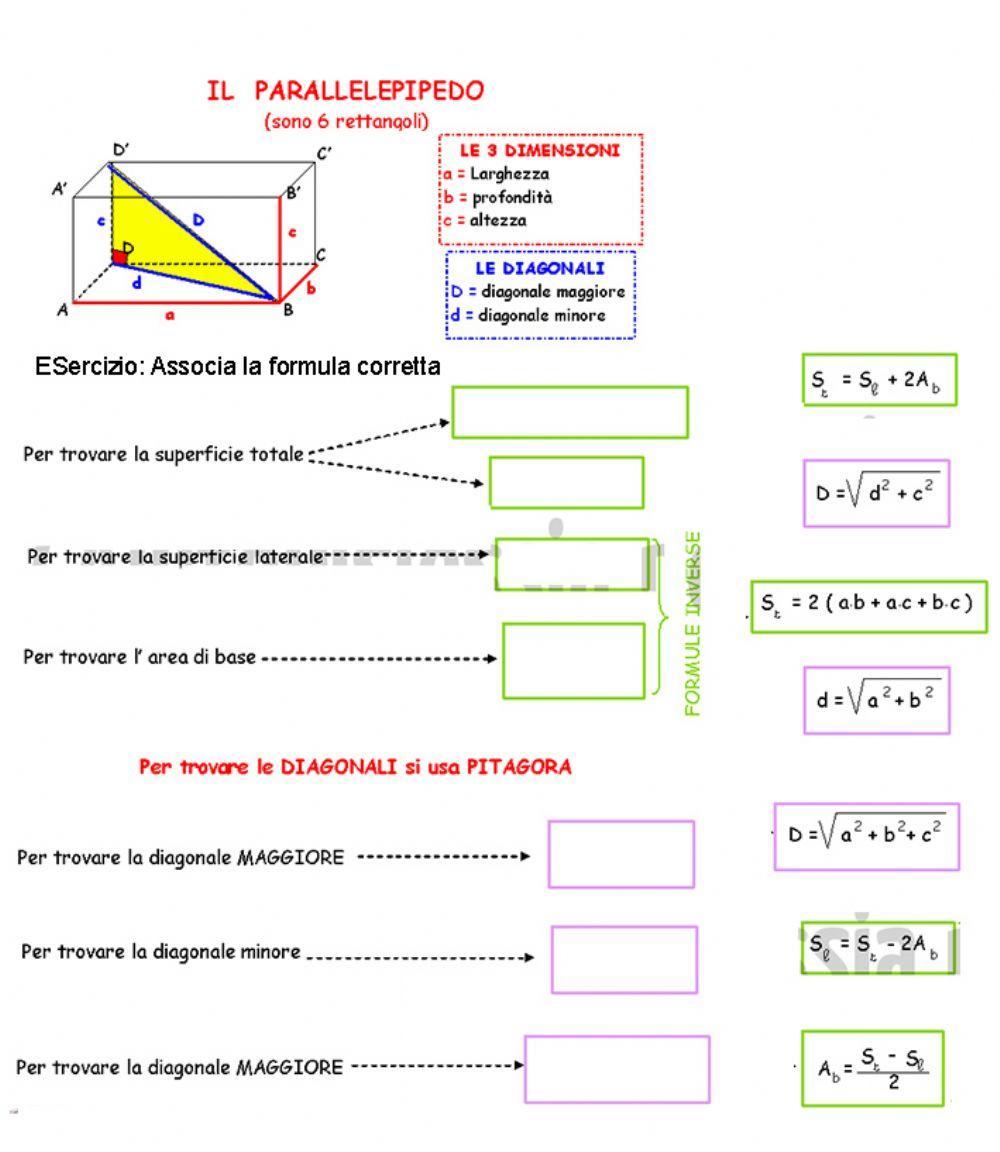 Solidi: il parallelepipedo