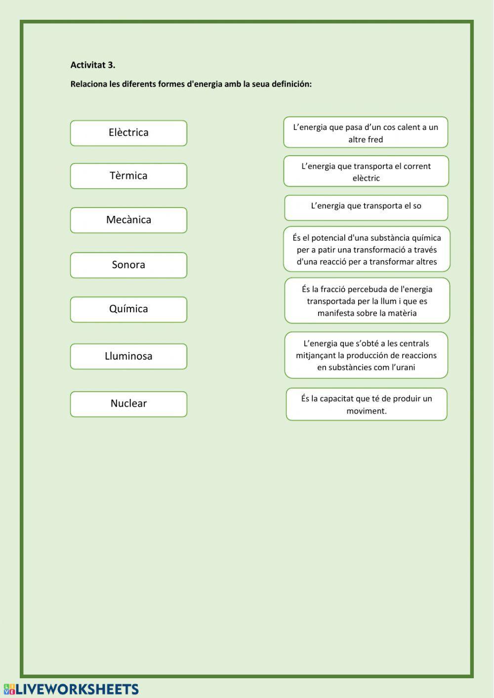 L'energia i les seues formes