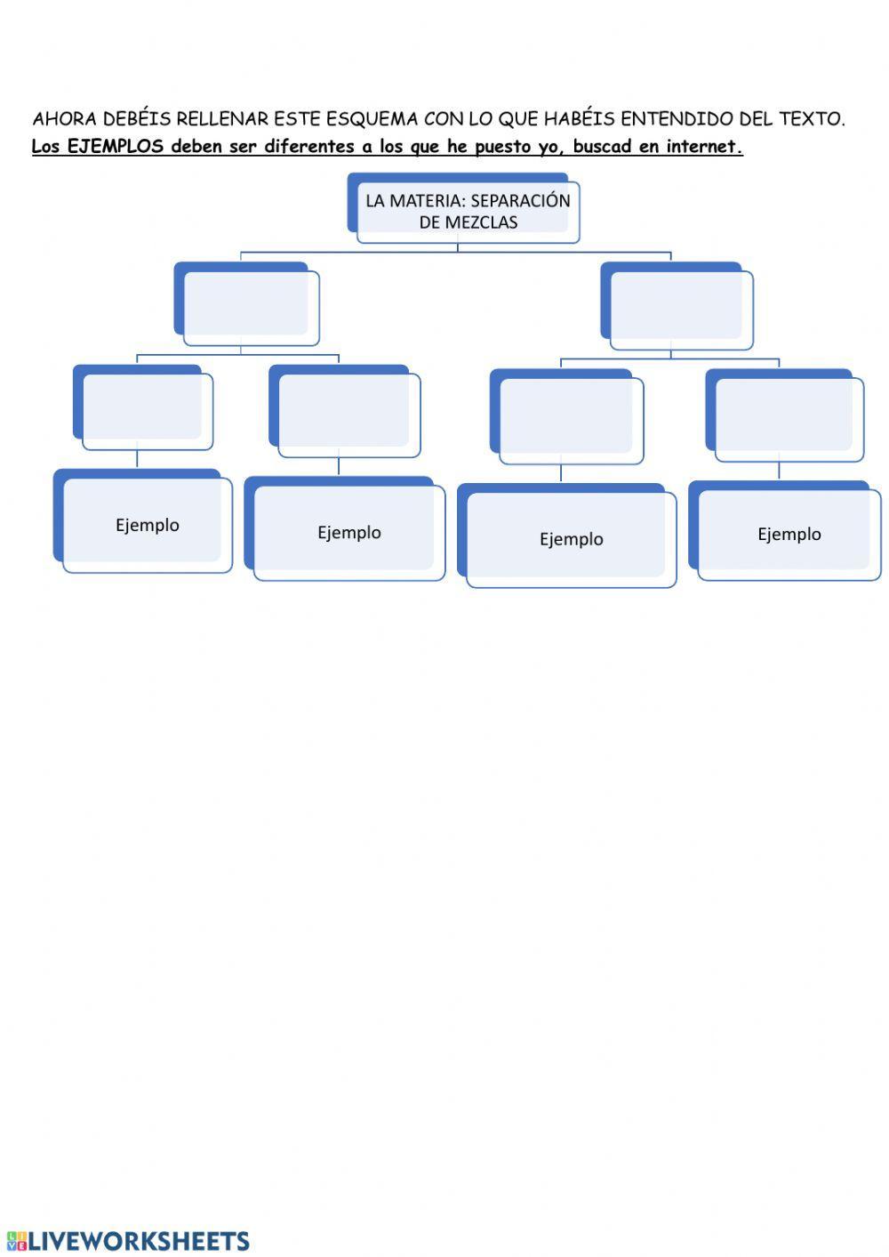 La materia: separación de mezclas