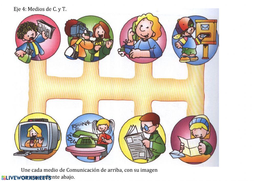 Eje 4: Medios de Comunicación