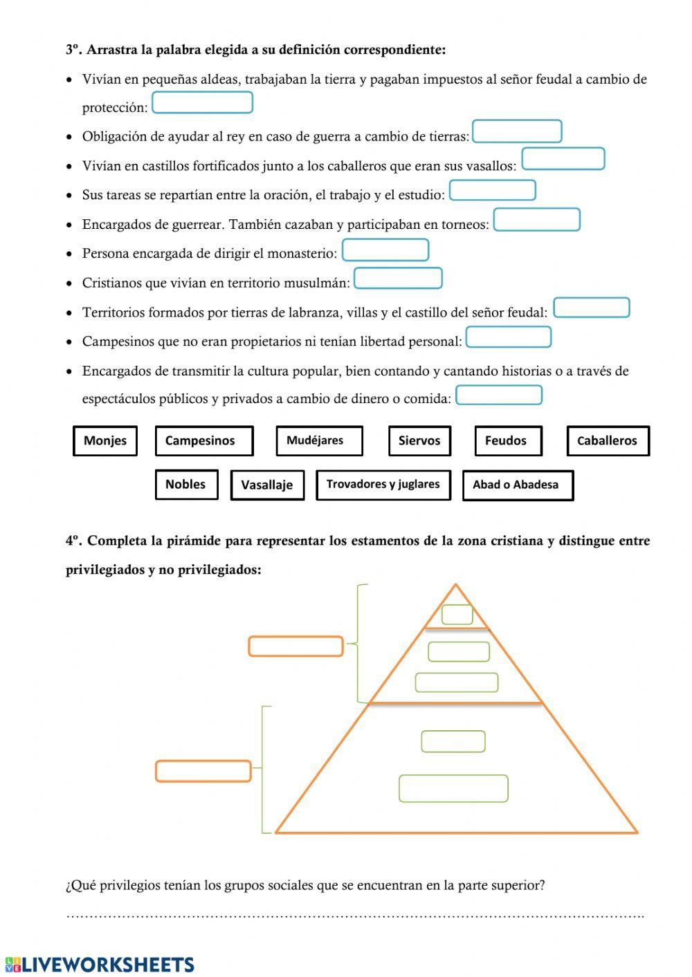 Edad Media - Los reinos cristianos