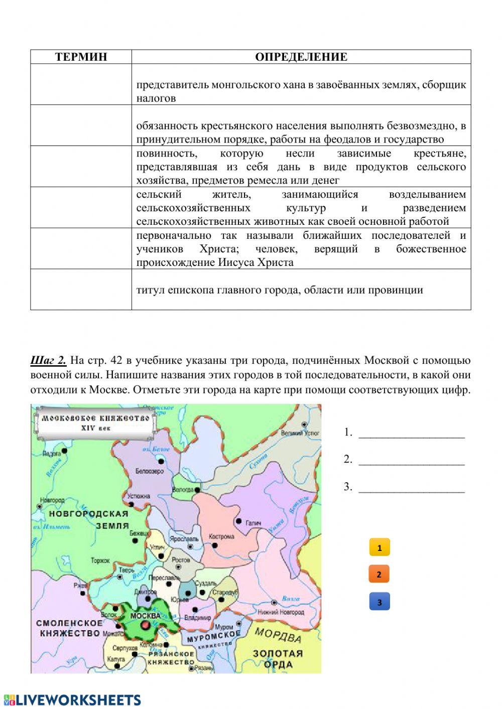 Возвышение Москвы