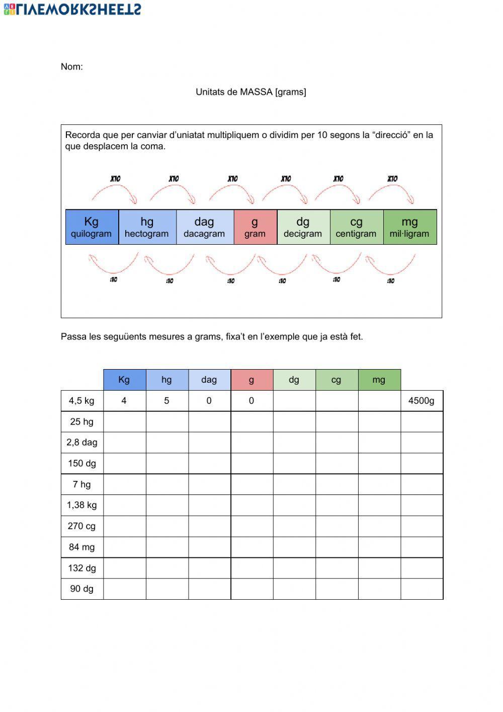 Treball canvi d'unitats de massa