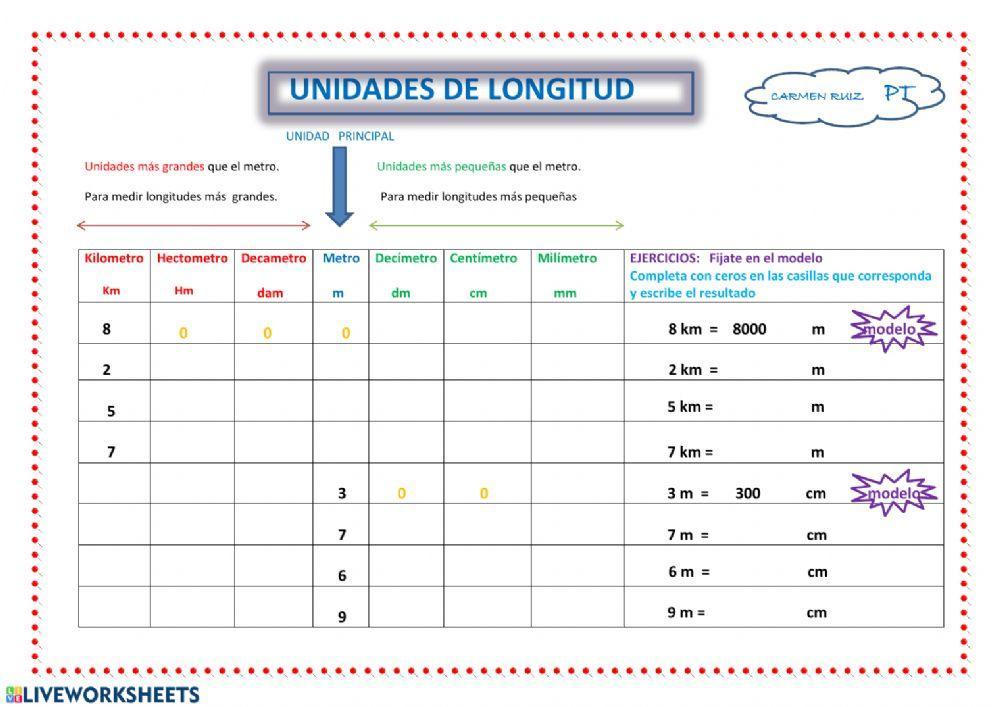 Cambio de unidades de longitud