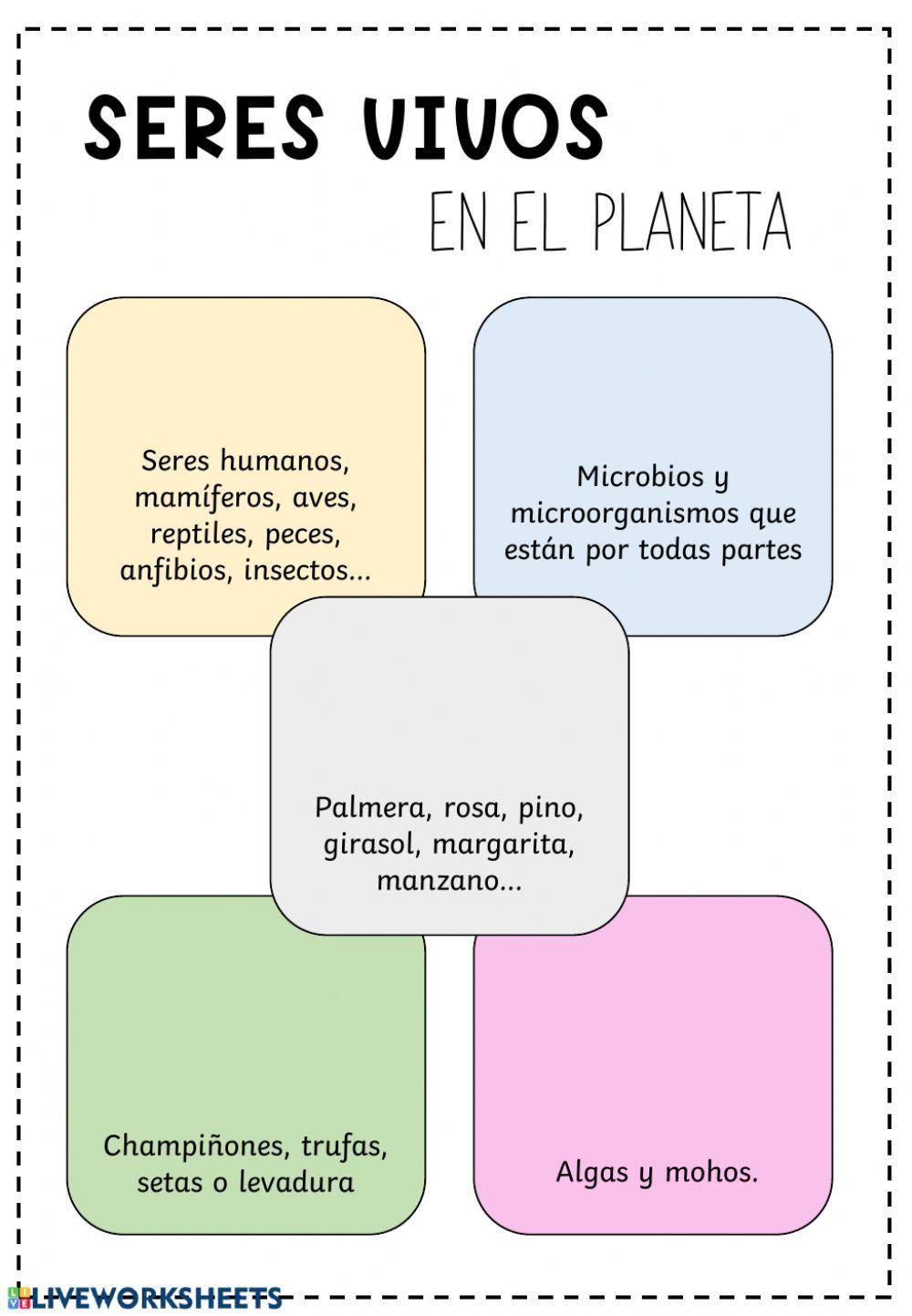 Reinos de seres vivos