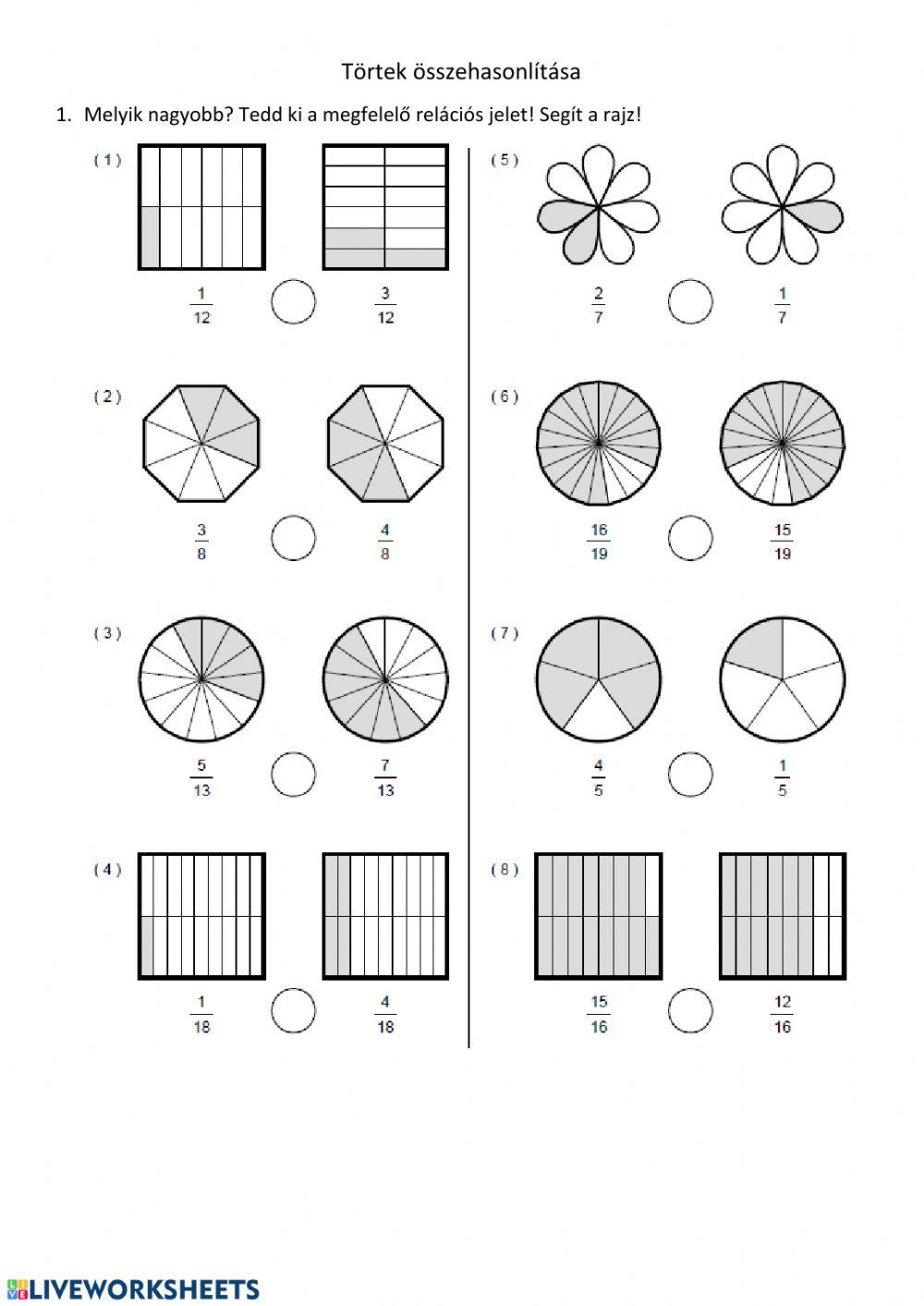 Törtek összehasonlítása
