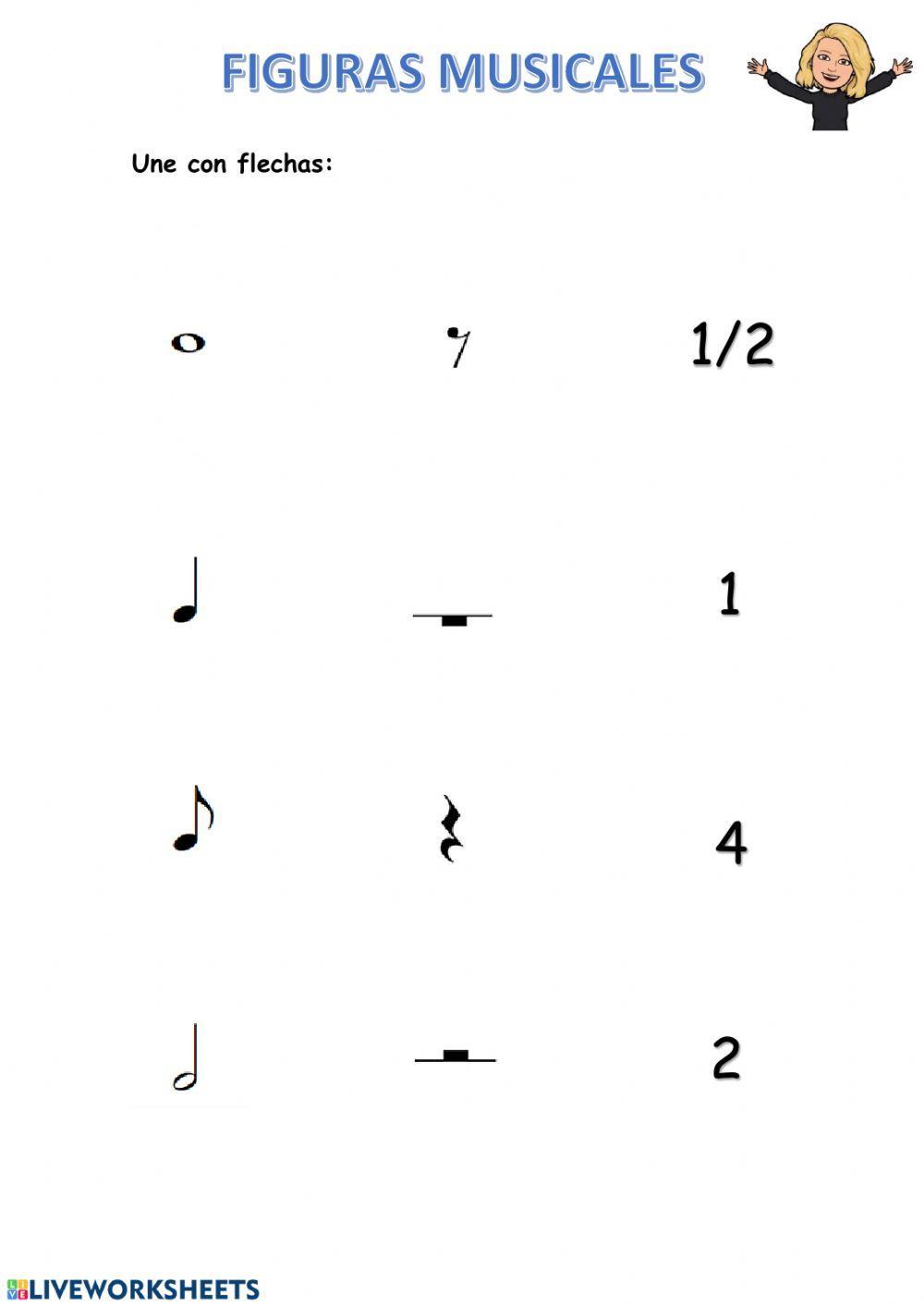 Lenguaje musical (figuras y silencios)