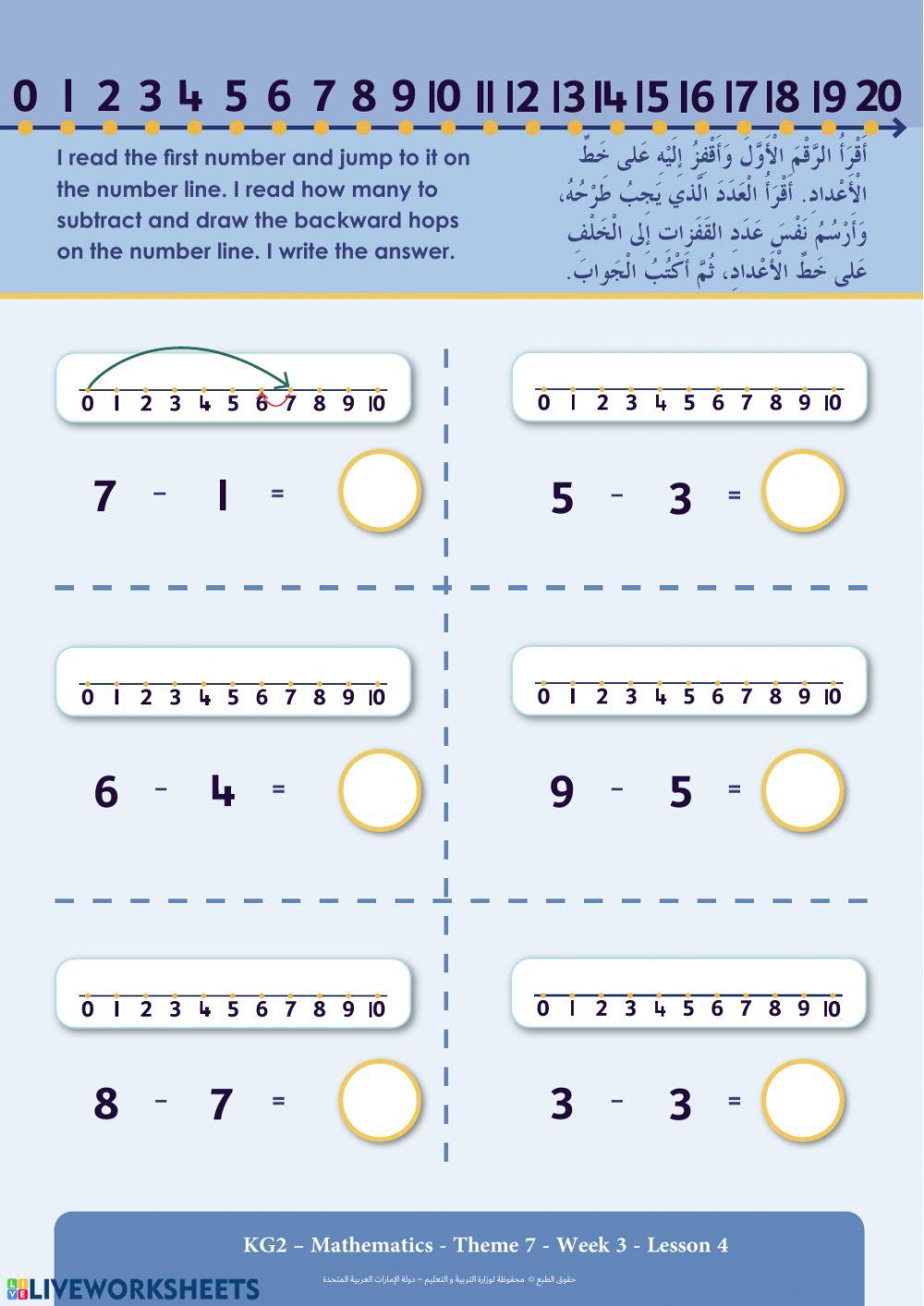 Subtraction with number line