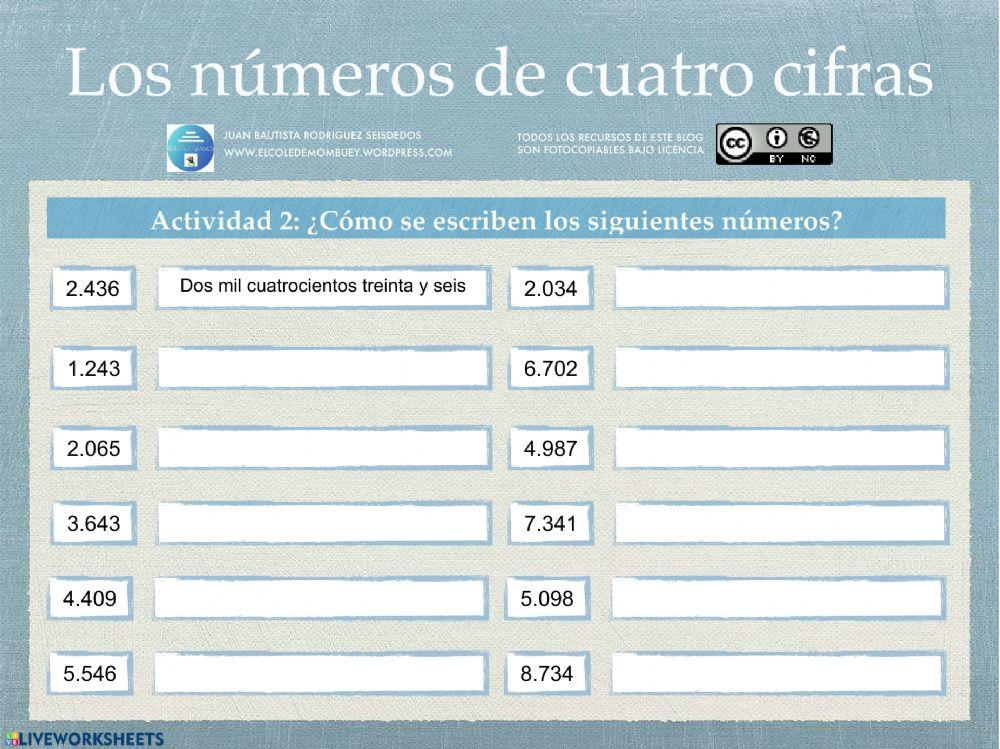 Unidad 1 matemáticas 3º parte 1