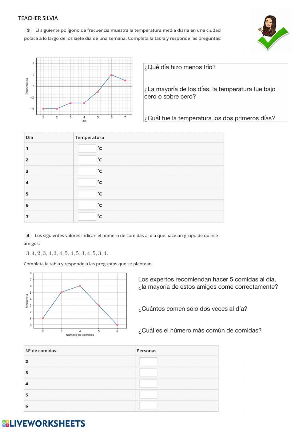 Poligonos de frecuencias 5º