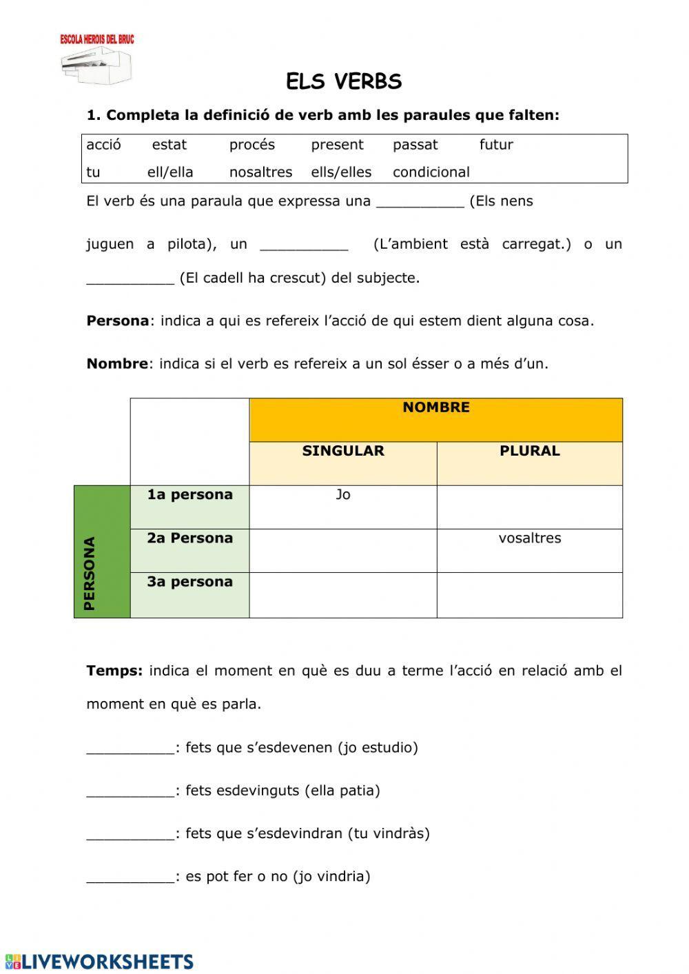 Els verbs Els verbs