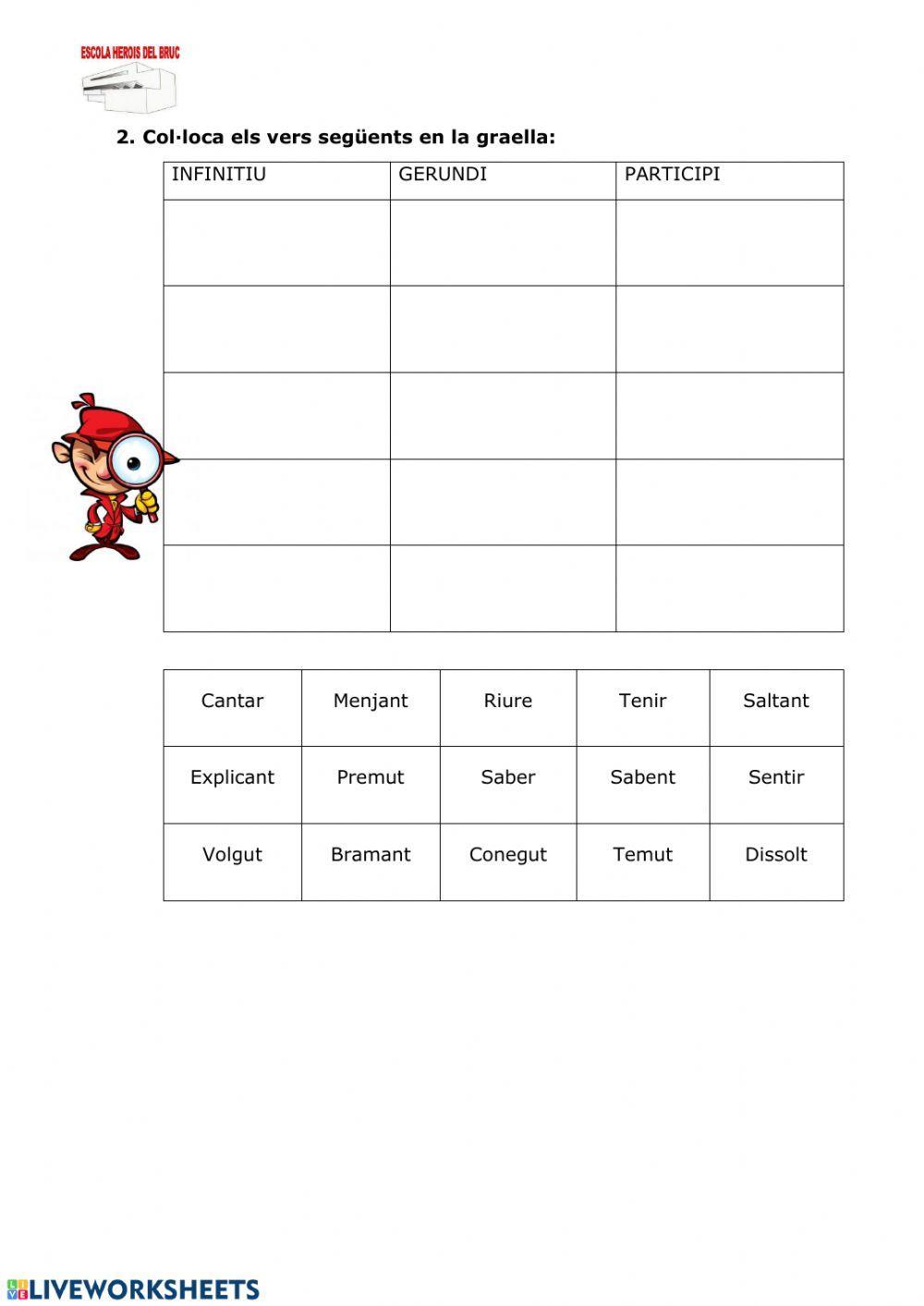 Els verbs Els verbs