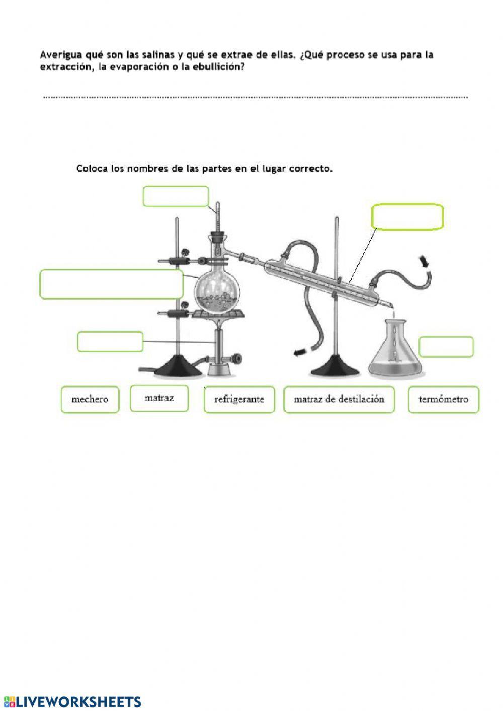 Separación de mezclas