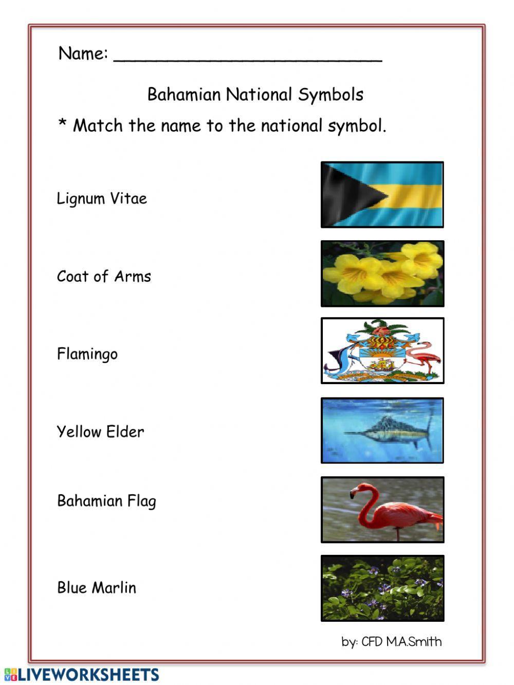 Bahamian National Symbols