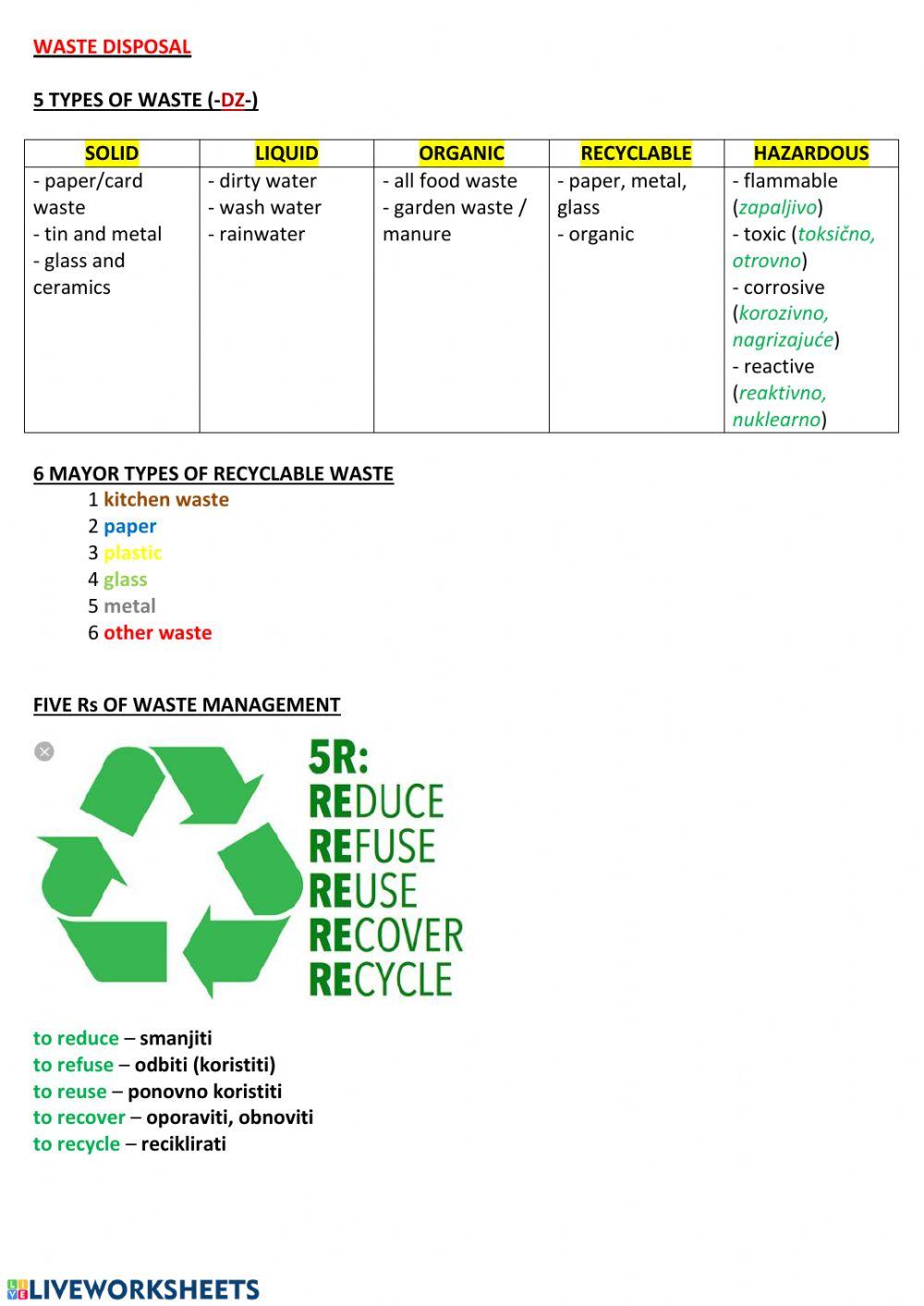 Garbage Disposal Worksheets at Ava Oshaughnessy blog