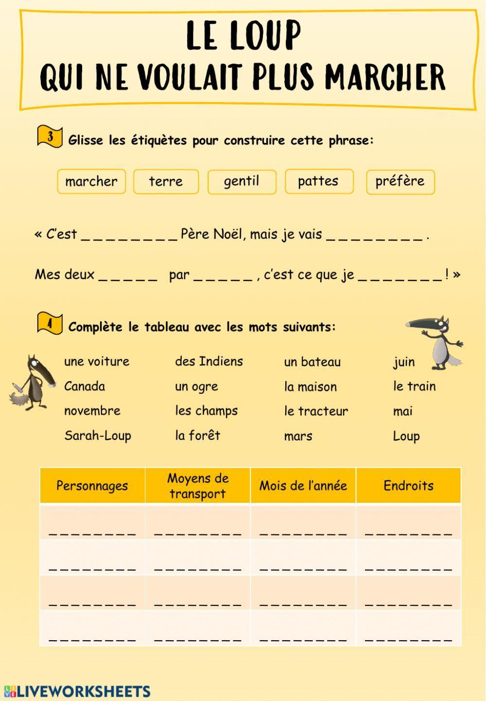 Le Loup qui ne voulait plus marcher