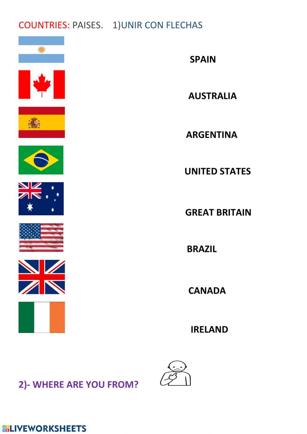 Countries