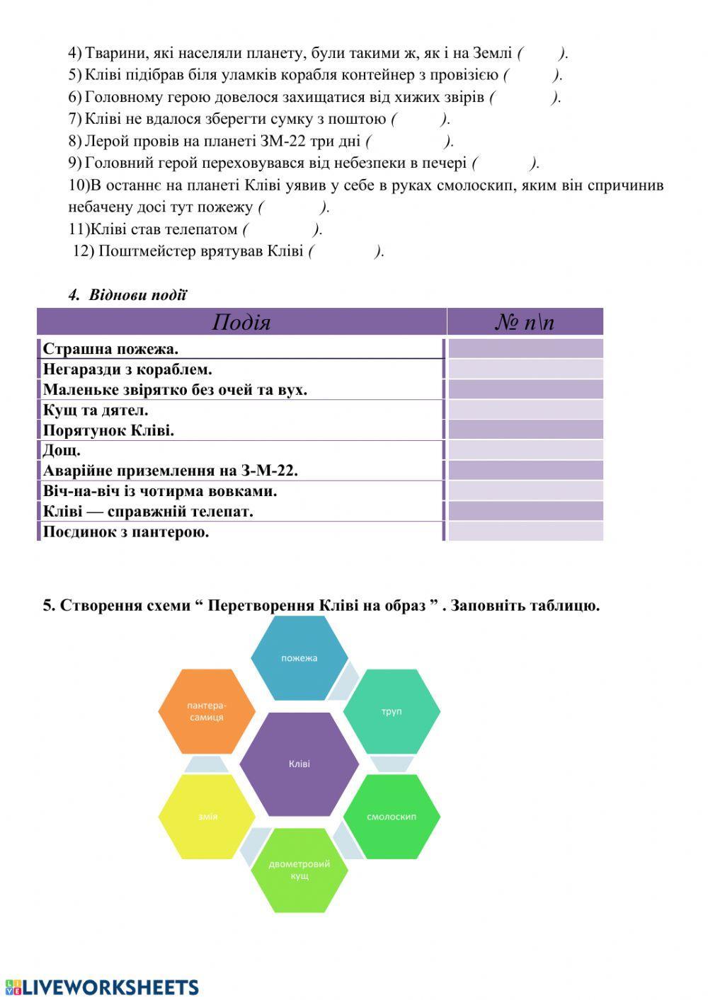 Р.Шеклі -Запах думки- Р.Шеклі -Запах думки-