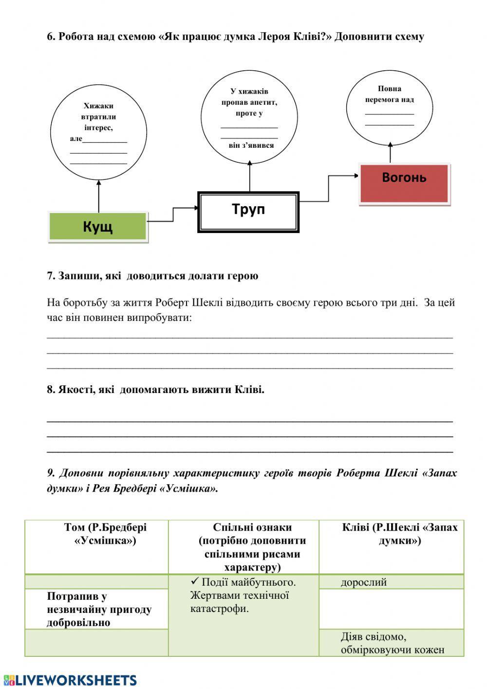 Р.Шеклі -Запах думки- Р.Шеклі -Запах думки-