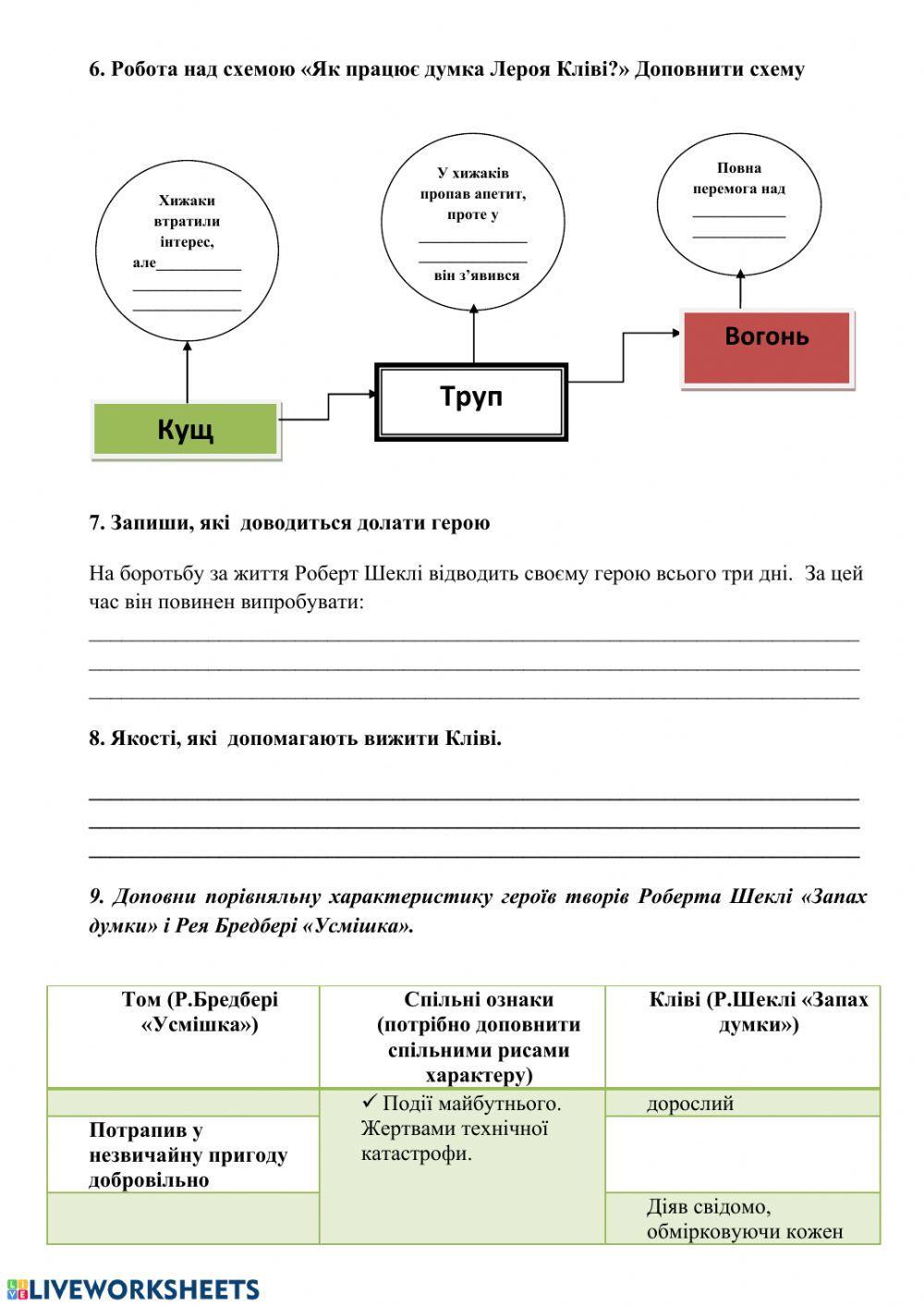 Р.Шеклі -Запах думки-