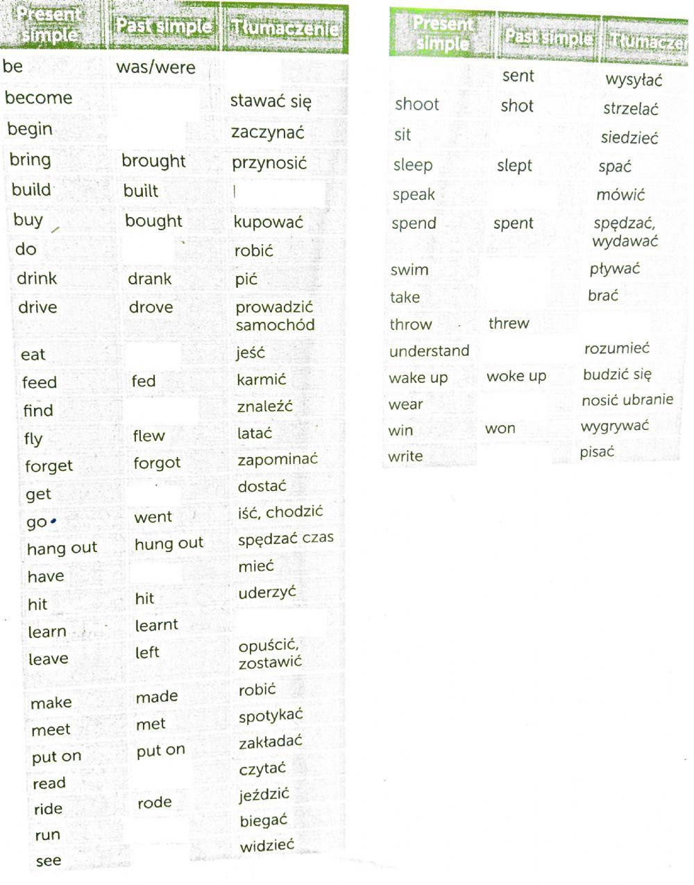 Irregular verbs new hot spot 2 klasa 5